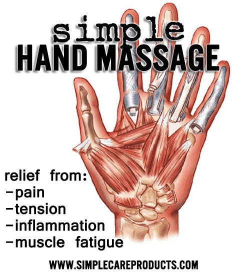 Massage Html